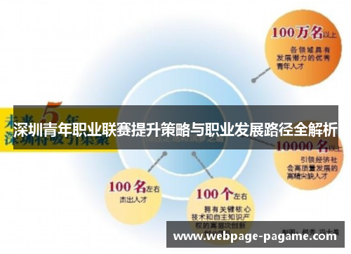 深圳青年职业联赛提升策略与职业发展路径全解析