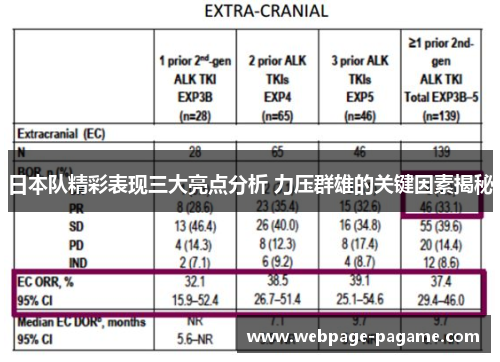 日本队精彩表现三大亮点分析 力压群雄的关键因素揭秘