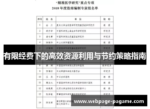 有限经费下的高效资源利用与节约策略指南