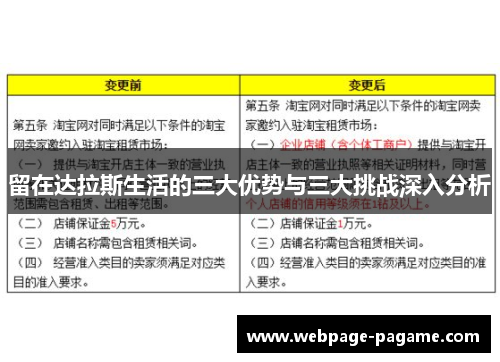 留在达拉斯生活的三大优势与三大挑战深入分析