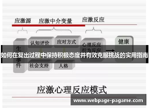 如何在复出过程中保持积极态度并有效克服挑战的实用指南