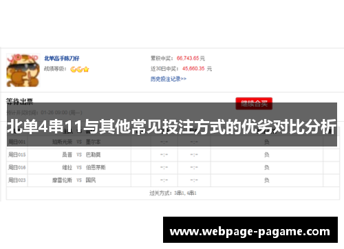 北单4串11与其他常见投注方式的优劣对比分析