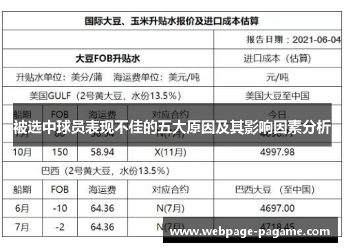 被选中球员表现不佳的五大原因及其影响因素分析