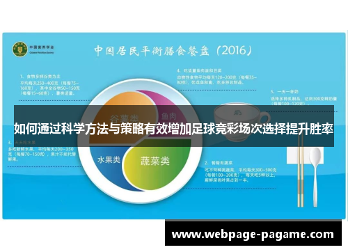 如何通过科学方法与策略有效增加足球竞彩场次选择提升胜率