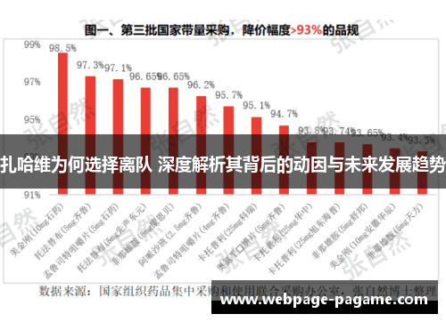 扎哈维为何选择离队 深度解析其背后的动因与未来发展趋势