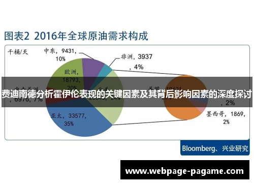 费迪南德分析霍伊伦表现的关键因素及其背后影响因素的深度探讨