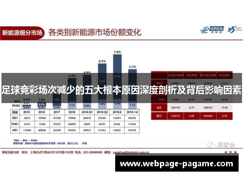 足球竞彩场次减少的五大根本原因深度剖析及背后影响因素