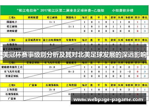 美冠杯赛事级别分析及其对北美足球发展的深远影响 美冠杯赛事级别分析及其对北美足球发展的深远影响