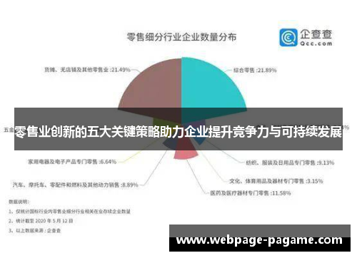 零售业创新的五大关键策略助力企业提升竞争力与可持续发展 零售业创新的五大关键策略助力企业提升竞争力与可持续发展