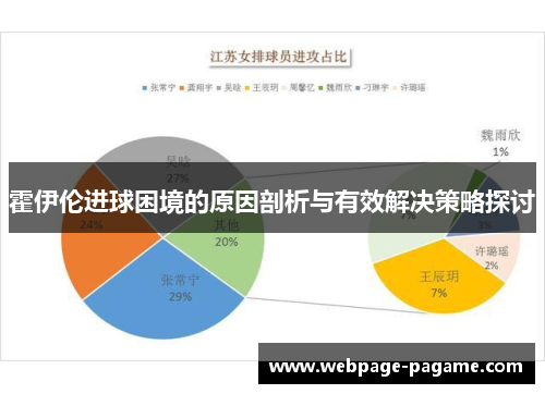霍伊伦进球困境的原因剖析与有效解决策略探讨