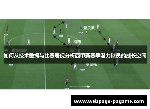 如何从技术数据与比赛表现分析西甲新赛季潜力球员的成长空间
