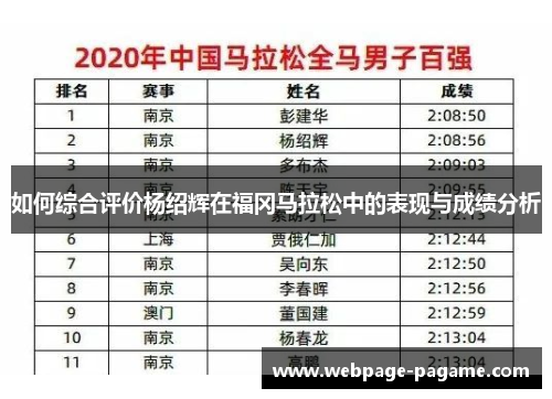 如何综合评价杨绍辉在福冈马拉松中的表现与成绩分析 如何综合评价杨绍辉在福冈马拉松中的表现与成绩分析