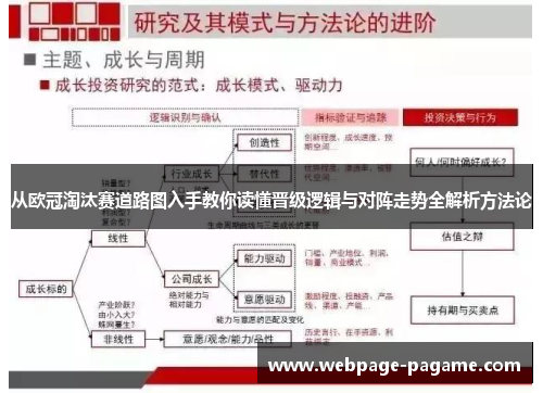 从欧冠淘汰赛道路图入手教你读懂晋级逻辑与对阵走势全解析方法论