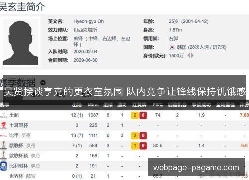 吴贤揆谈亨克的更衣室氛围 队内竞争让锋线保持饥饿感 吴贤揆谈亨克的更衣室氛围 队内竞争让锋线保持饥饿感
